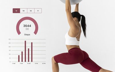 COMPLETE BODY PROFILE 2.0